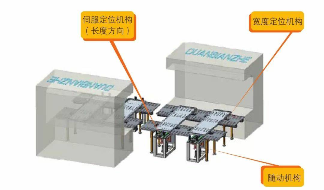 钣金加工产品在自动化及电梯行业中的应用 -常州逸云环境监测技术有限公司