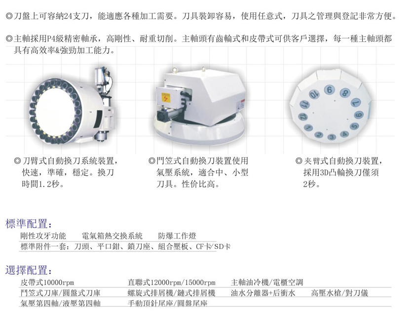 CNC-VMC1165-常州逸云环境监测技术有限公司
